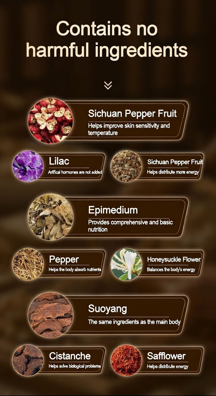 MC-B001-Personal Lubricants