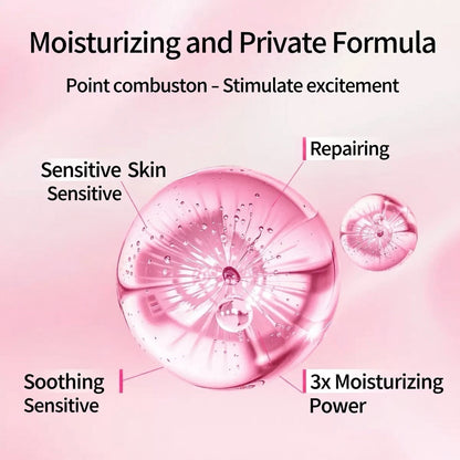 WC-C0001-Women’s Intimate Lubricant